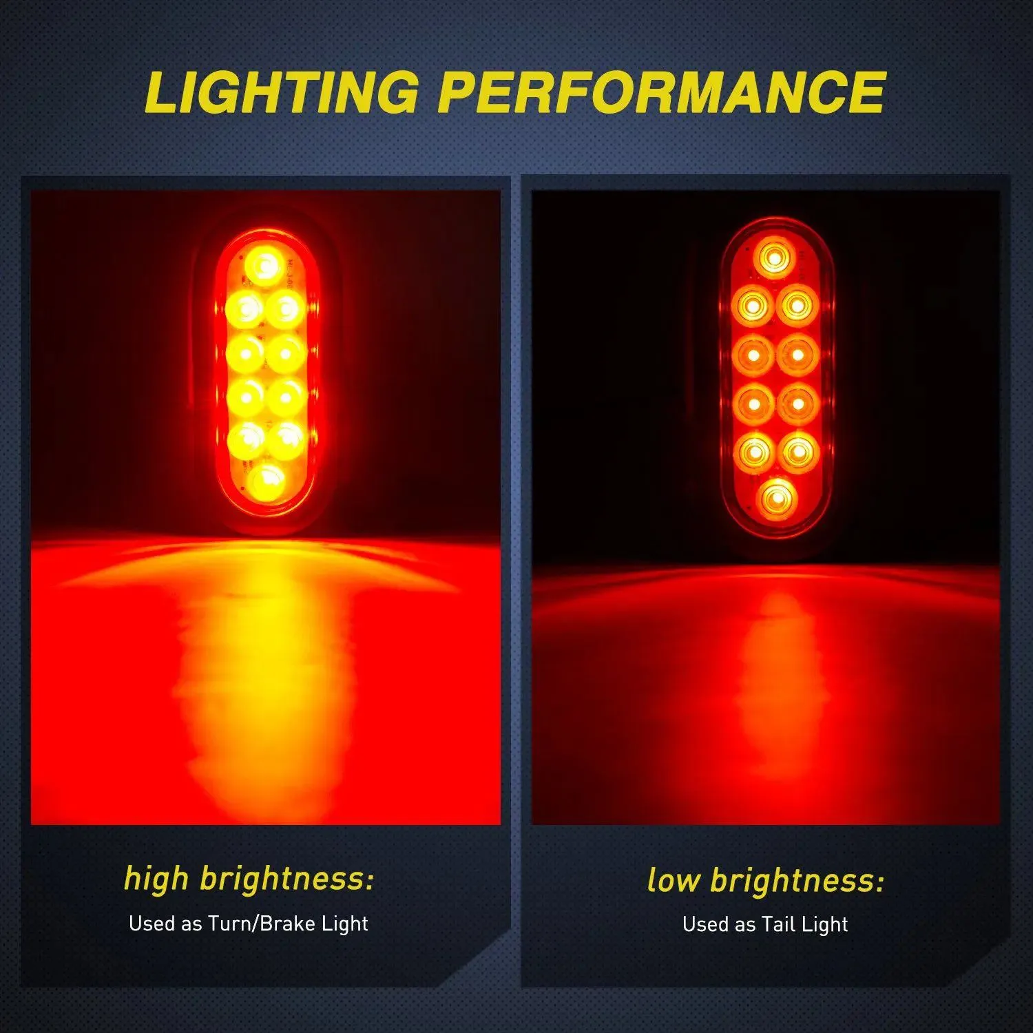 6 Inch Oval Red LED Trailer Tail Lights (2 Pairs)